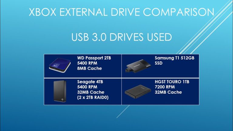 ps5-external-ssd-problems