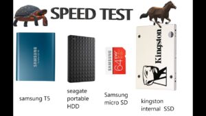 External Ssd Vs Sd Card: Exploring Speed And Durability!