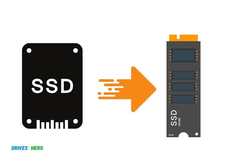 Is Nvme Faster Than Ssd
