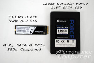 Is Pcie Ssd the Same As Nvme