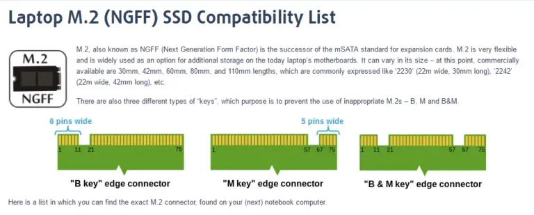 Gen 3 Vs Gen 4 Nvme Ssd: Which One You Should Choose?