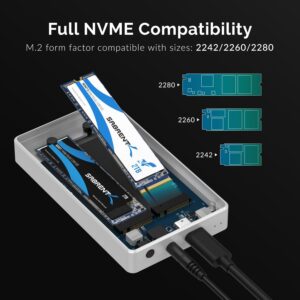 Sabrent Thunderbolt 3 to Dual Nvme M.2 Ssd