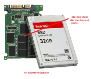 Solid State Hybrid Hard Drive Vs Ssd