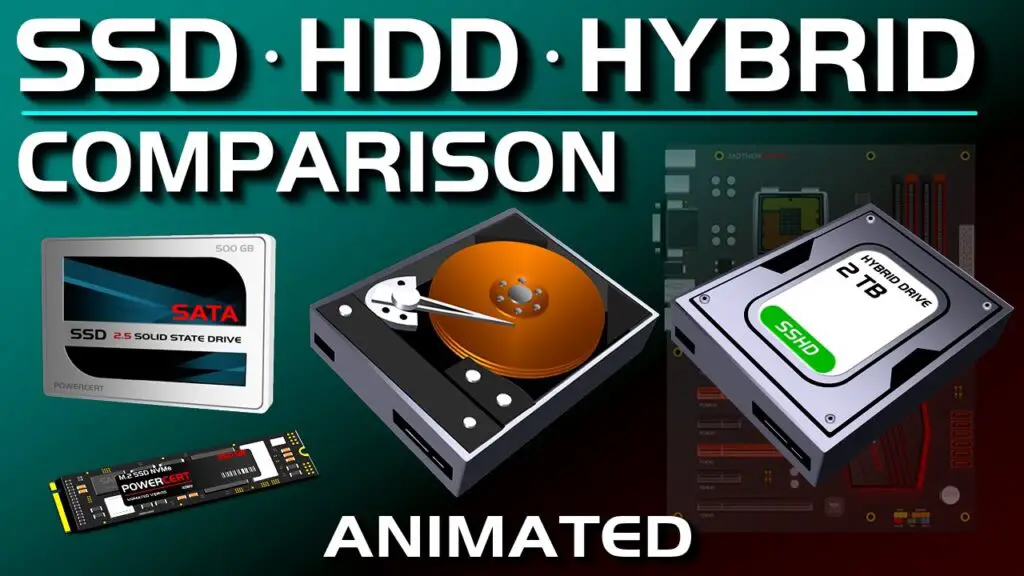 Solid State Hybrid Hard Drive Vs Ssd