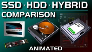 Ssd Vs Hybrid for Gaming