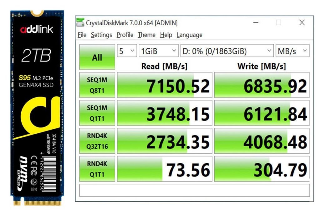 тест ssd nvme