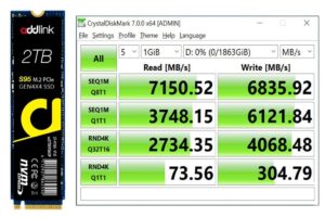 What is the Fastest M.2 Nvme Ssd? Sabrent Rocket 4 Plus!
