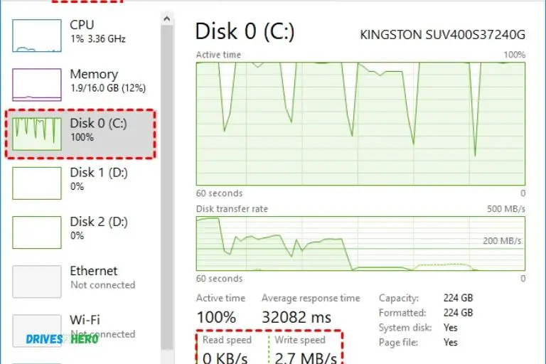 How to Read Ssd Drive External