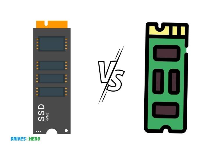 Nvme Ssd Dram Vs Dram Less