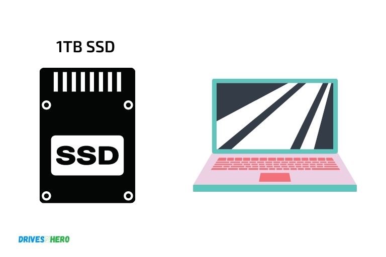 how much is 1tb ssd for laptop