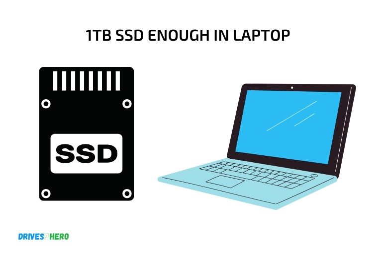 is 1tb ssd enough for a laptop