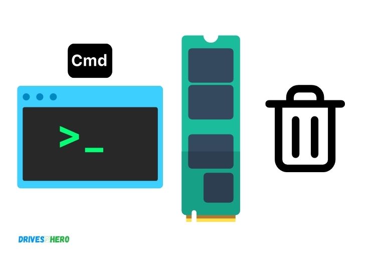 how to format m.2 ssd in cmd