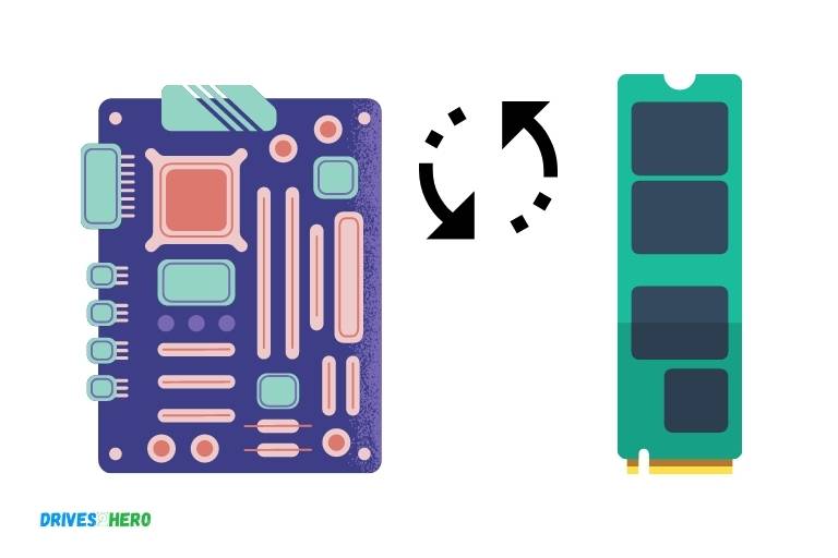 how to replace m 2 ssd