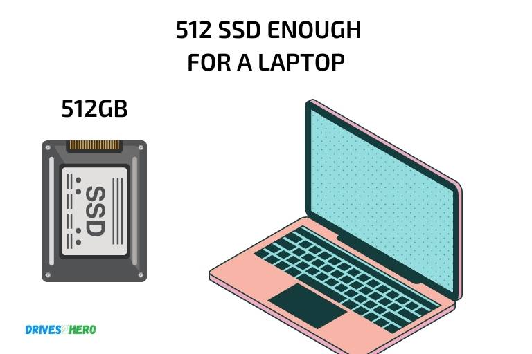 is 512 ssd enough for a laptop