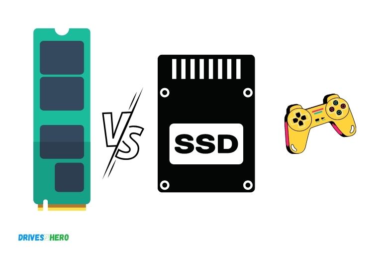 m 2 vs ssd for gaming