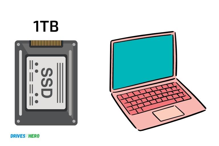 what is 1tb ssd in laptop