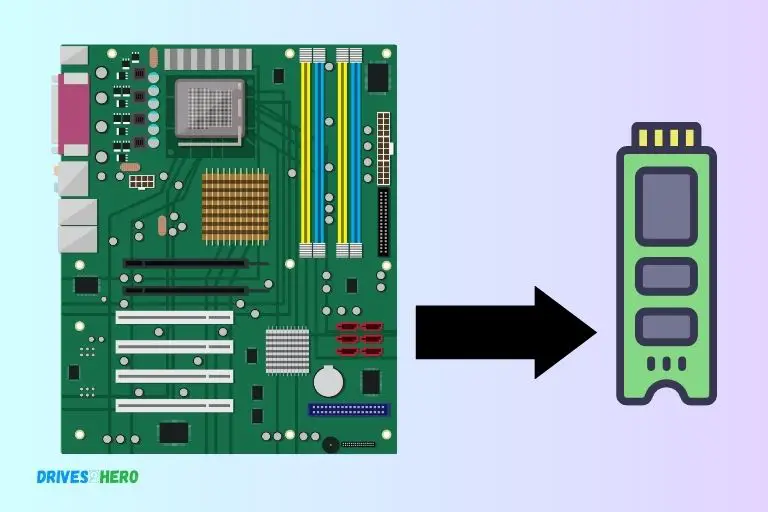 Does My Motherboard Support Pcie Ssd