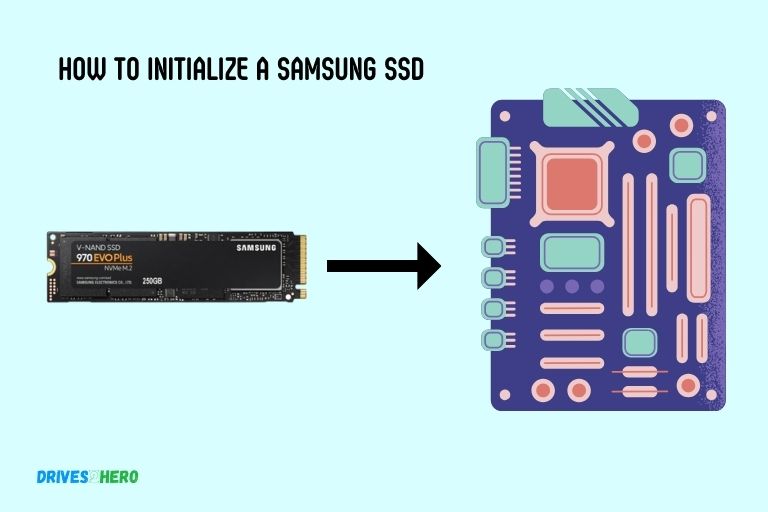 How to Initialize a Samsung Ssd