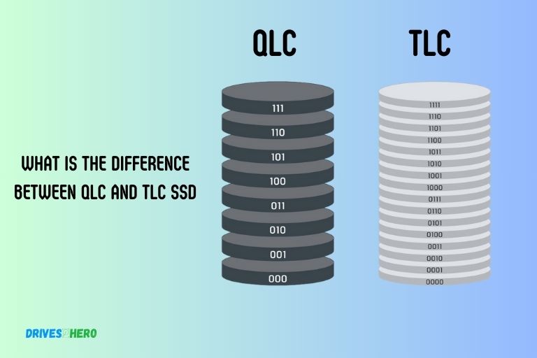 what is the difference between qlc and tlc ssd