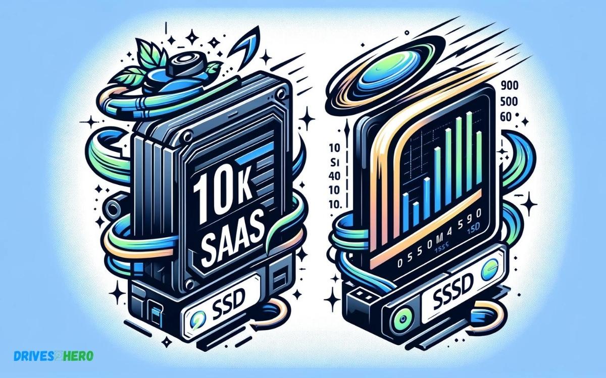 k Sas Vs Ssd Speed