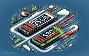 gb Ssd Vs gb Ssd Speed