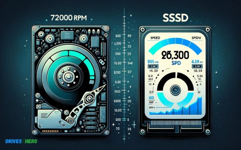 7200 Rpm Vs Ssd Speed: Which Is The Better Choice?