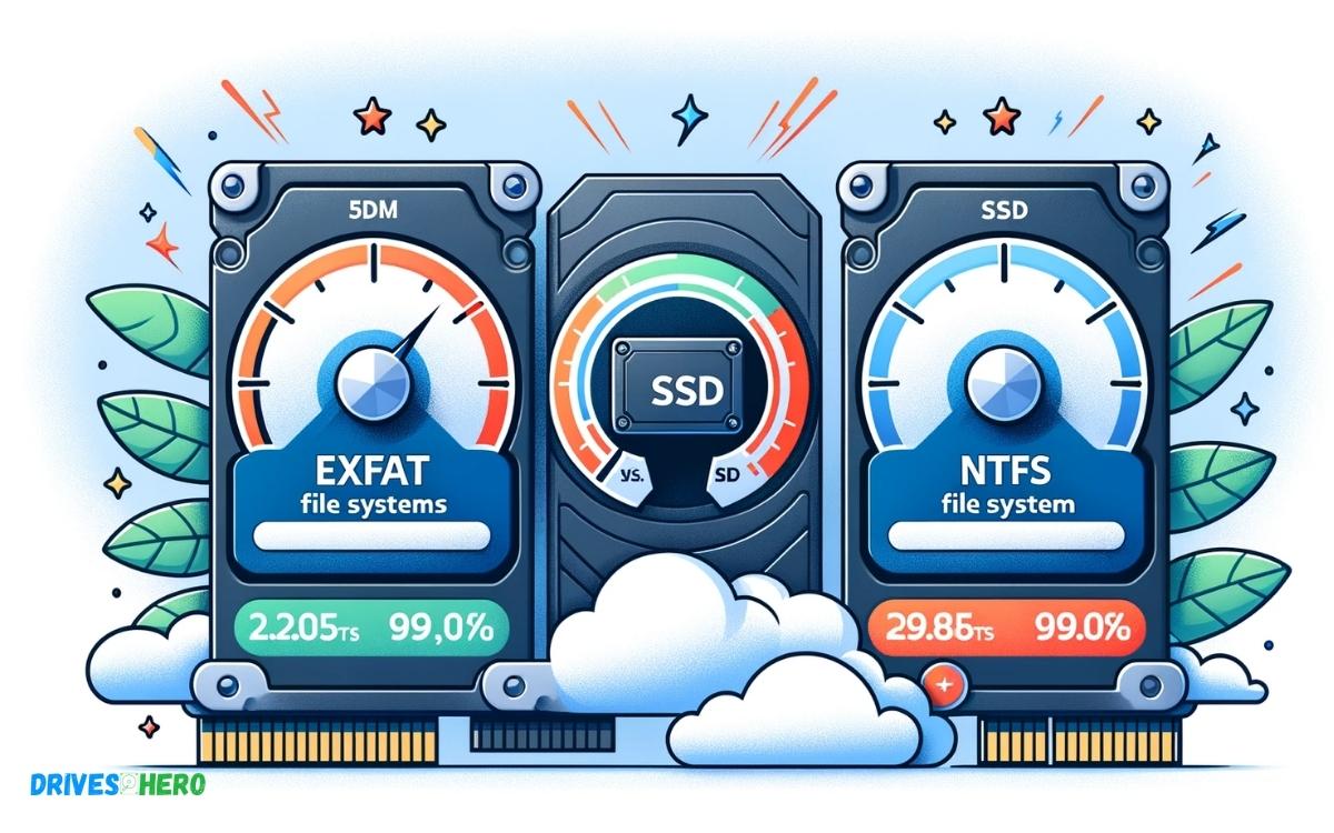 Exfat Vs Ntfs Speed Ssd