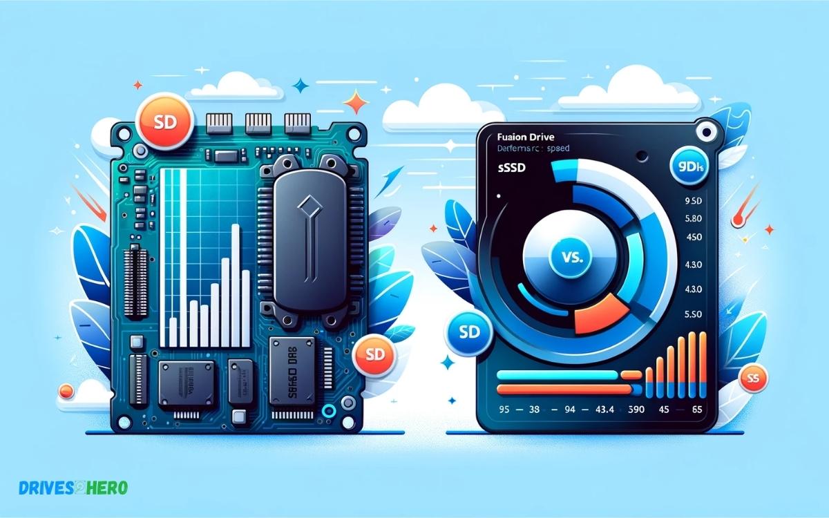 Fusion Drive Vs Ssd Speed
