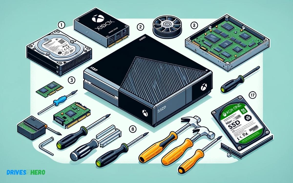 How to Upgrade Xbox One Hard Drive to Ssd