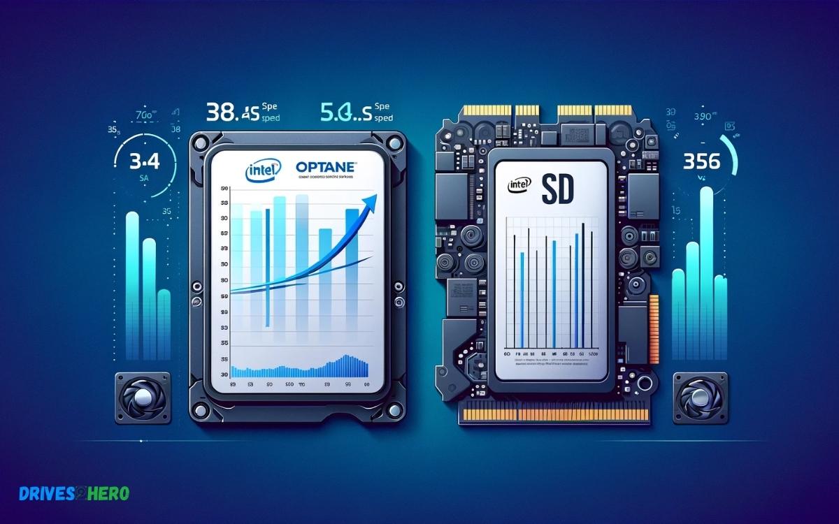Intel Optane Speed Vs Ssd
