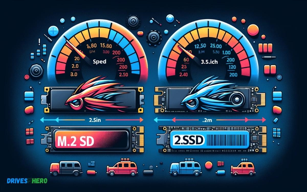 M Vs Ssd Speed