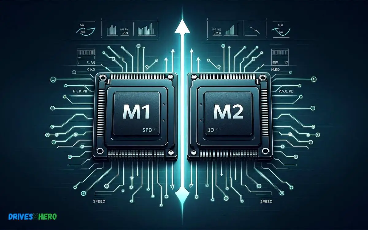 Macbook Air M Vs M Ssd