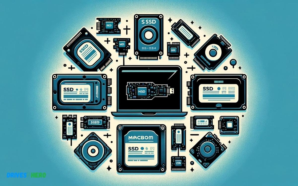 What Format Ssd for Macbook Pro